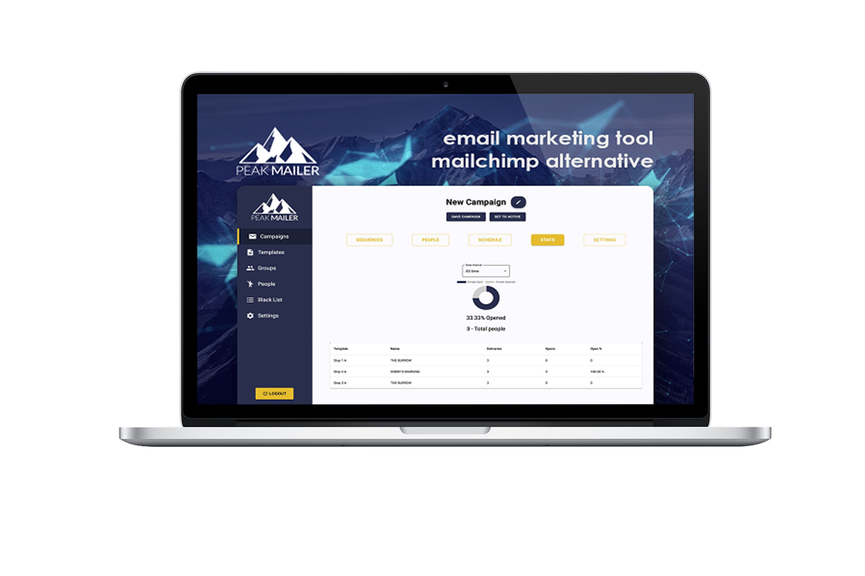PeakMailer